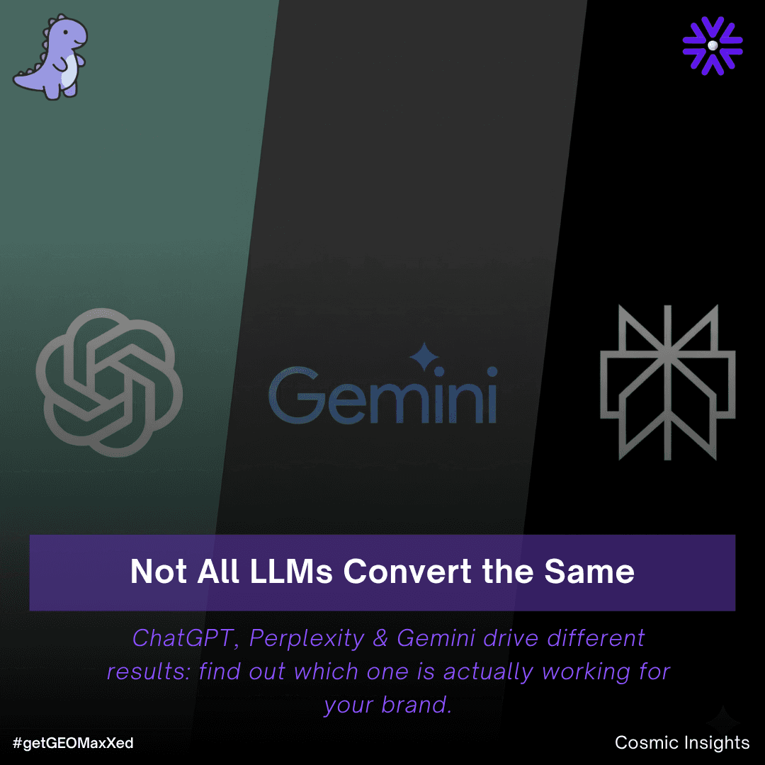 Which LLM Is Driving Real Brand Conversions? 