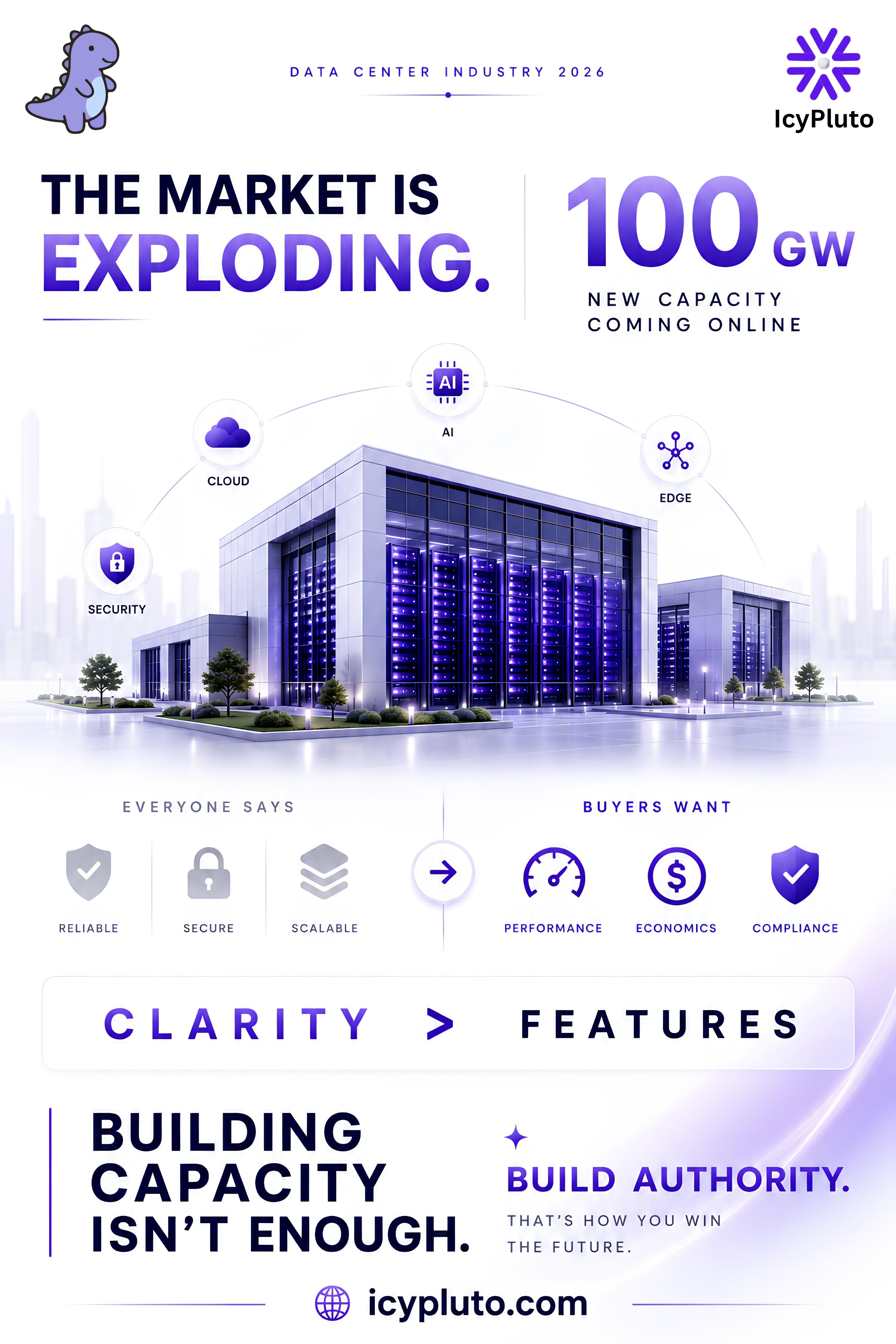 Marketing Gaps in the Data Center Industry: How Icypluto Becomes the Unfair Advantage