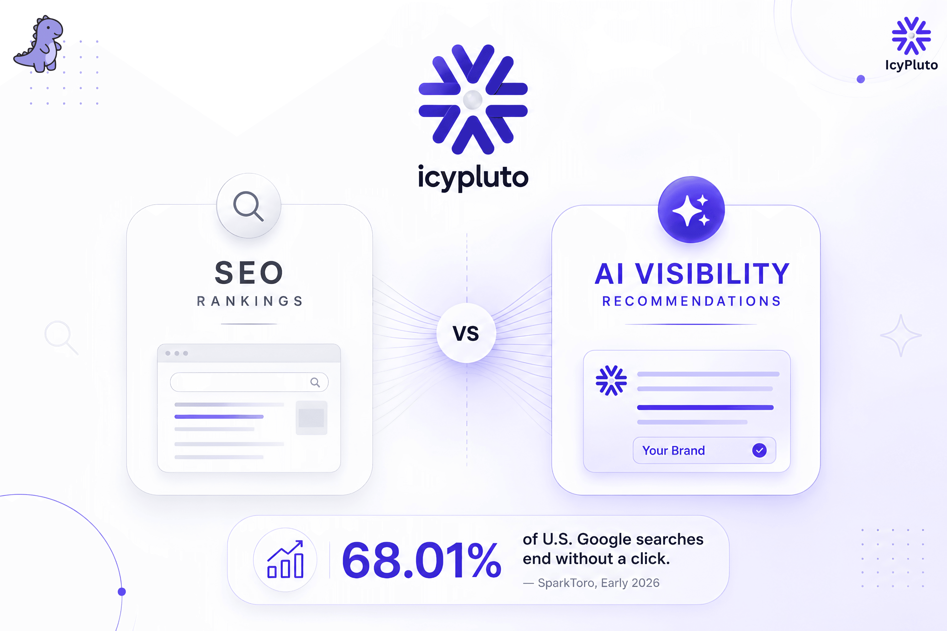 IcyPluto vs Other AI Marketing Platforms: Which One Wins for AI Visibility?
