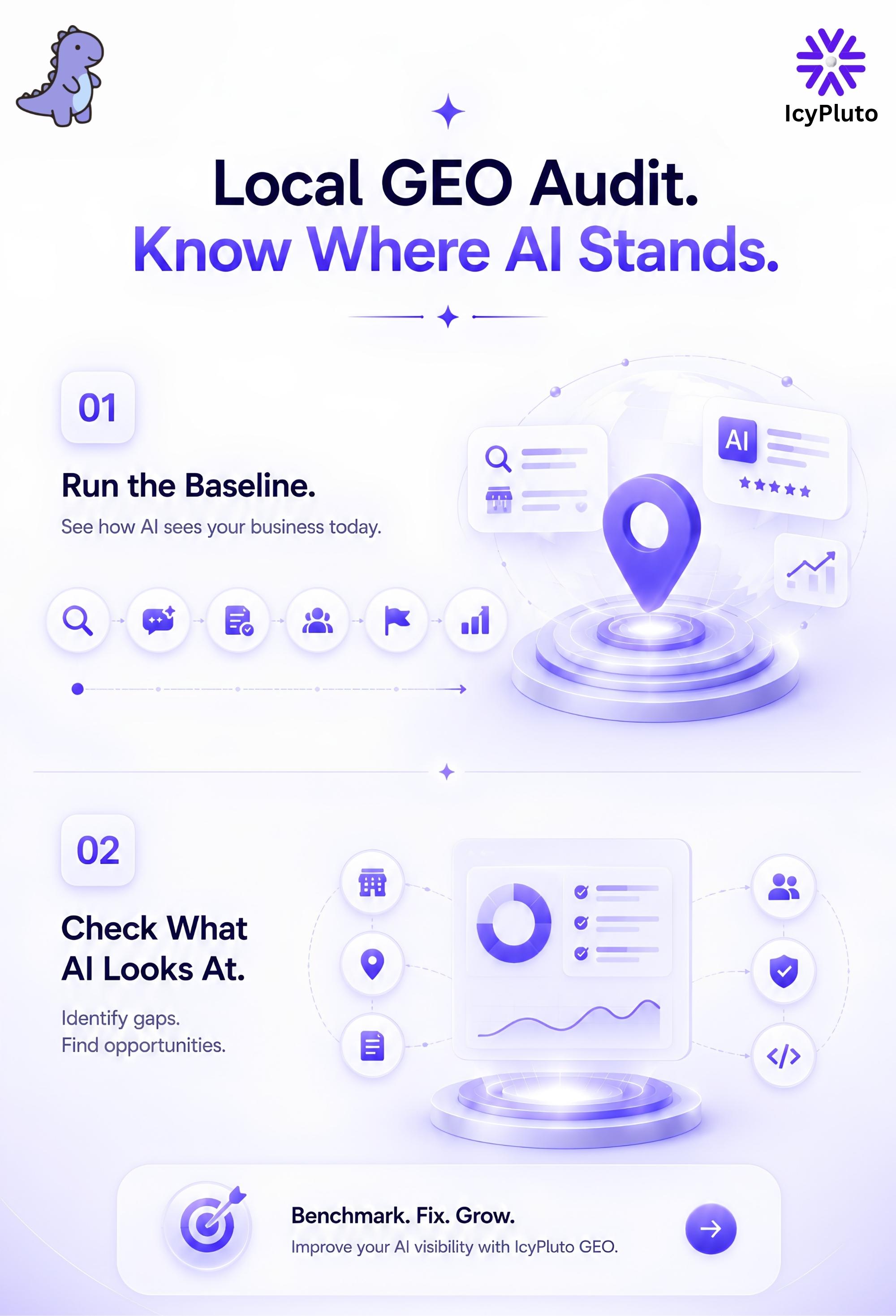 How to Run a Local GEO Baseline Audit for Better AI Visibility