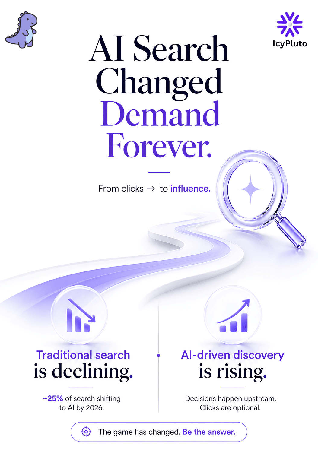 Demand Generation In The AI Search Era: Why Traffic Is The Wrong Goal (And How IcyPluto Helps You Measure What Matters)